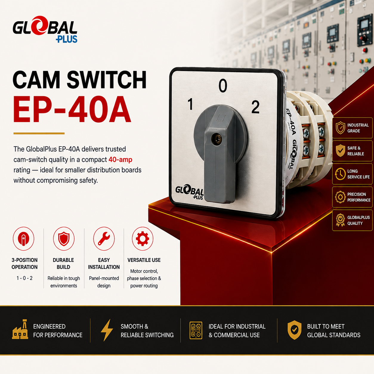 Cam Switch 40A EP-40A — Model: EP-40A