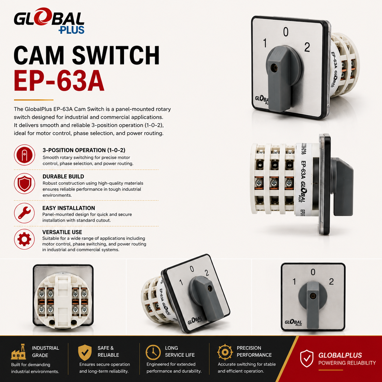 Cam Switch 63A EP-63A — Model: EP-63A