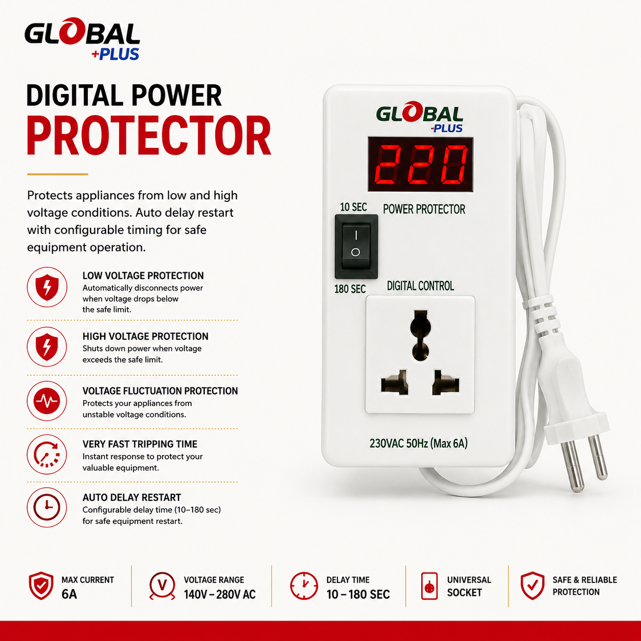 Digital Power Protector Max 6A — Voltage: 230VAC