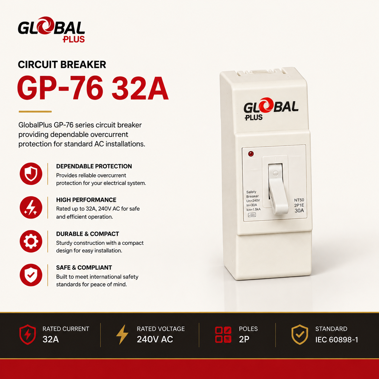 Circuit Breaker GP-76 32A — Model: GP-76