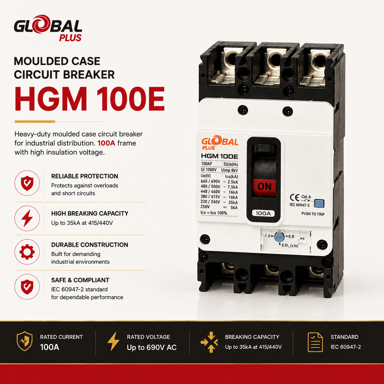 Moulded Case Circuit Breaker HGM 100E — Model: HGM 100E