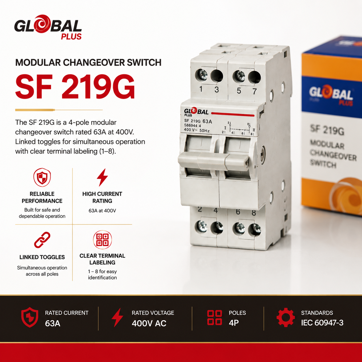 Modular Changeover Switch SF 219G — Model: SF 219G