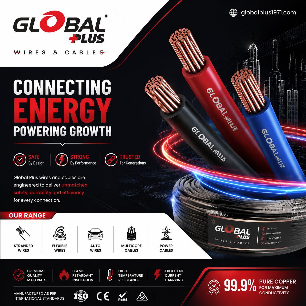 PVC Insulated Cable Flame Retardant — Material: 99.9% Pure Copper